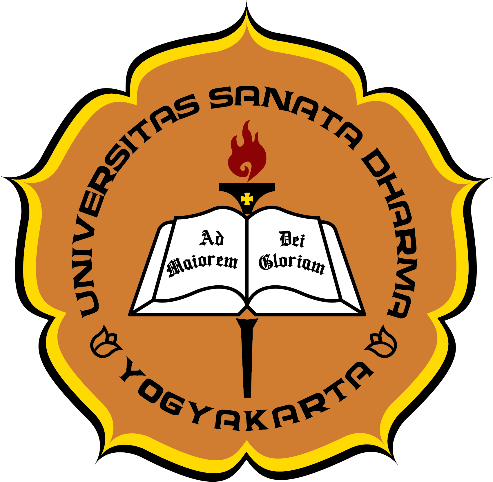 Universitas Sanata Dharma